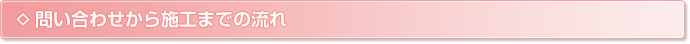 問い合わせから施工までの流れ